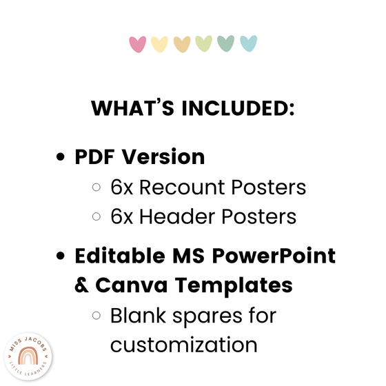 Recount Posters - Pastel Classroom Theme - Miss Jacobs Little Learners