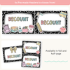 Recount Posters - Pastel Composition Notebook English Decor - Miss Jacobs Little Learners