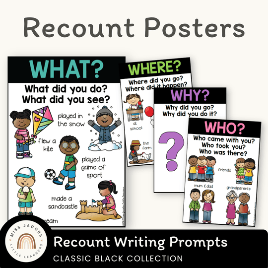 Recount Posters: Who, What, Where, When