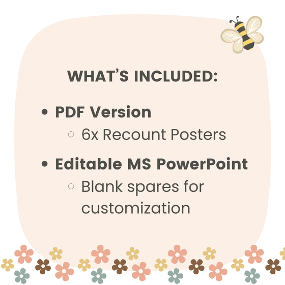 Recount Writing Posters and Prompts | Daisy Gingham Neutrals English Classroom Decor - Miss Jacobs Little Learners