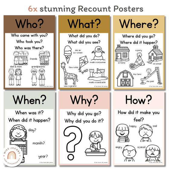 Recount Writing Posters and Prompts | Daisy Gingham Neutrals English Classroom Decor - Miss Jacobs Little Learners