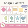 Shape Posters - Daisy Gingham Pastels Decor - Miss Jacobs Little Learners