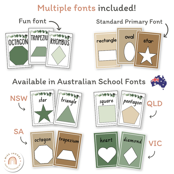 Shape Posters - Modern Botanical Classroom Decor - Miss Jacobs Little Learners