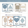 Shape Posters - Modern Ocean Classroom Decor - Miss Jacobs Little Learners
