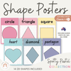 Shape Posters - Spotty Pastel Classroom Decor - Miss Jacobs Little Learners