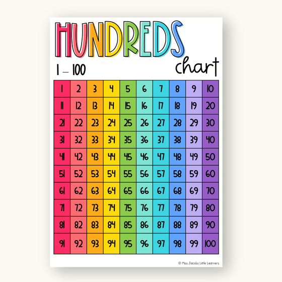 Simple Brights Hundreds Chart - Miss Jacobs Little Learners