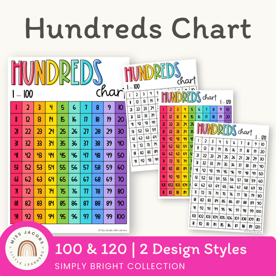 Simple Brights Hundreds Chart - Miss Jacobs Little Learners