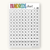 Simple Brights Hundreds Chart - Miss Jacobs Little Learners