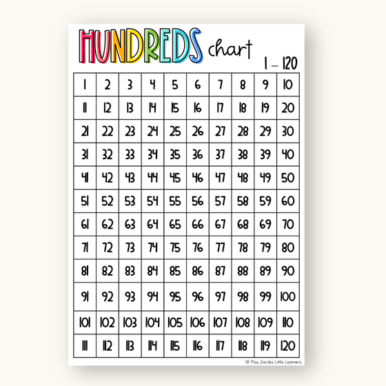 Simple Brights Hundreds Chart - Miss Jacobs Little Learners