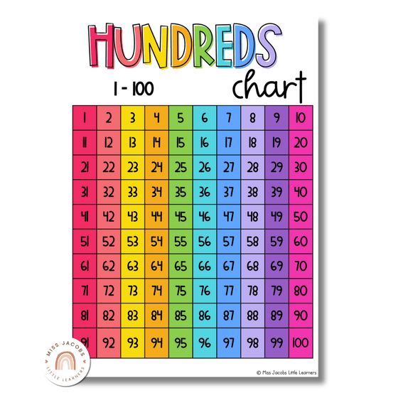 Simple Brights Hundreds Chart - Miss Jacobs Little Learners