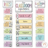 Simple Pastels Classroom Rules Posters - Miss Jacobs Little Learners