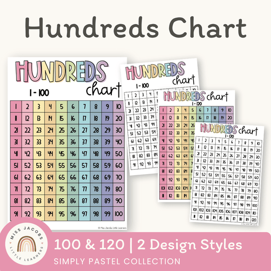 Simple Pastels Hundreds Chart