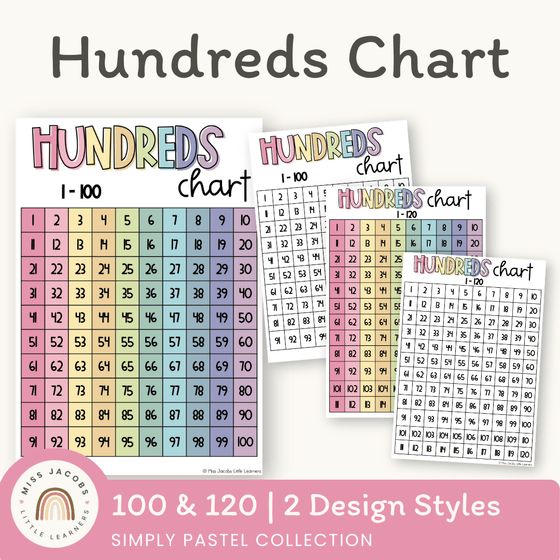 Simple Pastels Hundreds Chart - Miss Jacobs Little Learners
