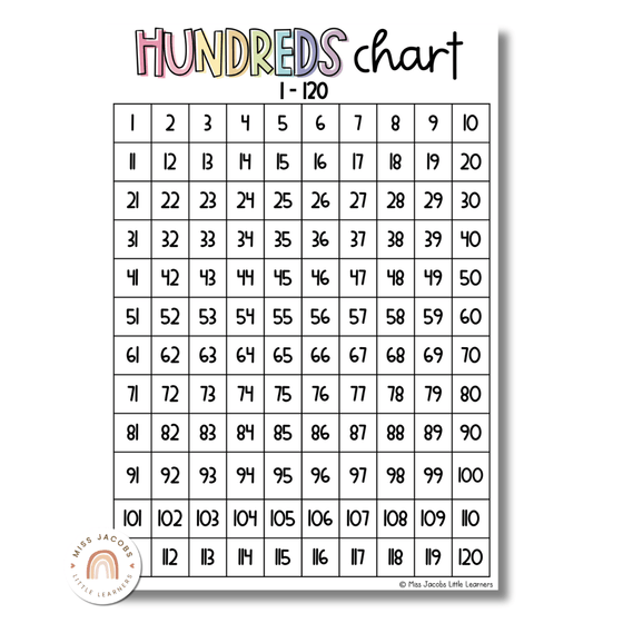 Simple Pastels Hundreds Chart - Miss Jacobs Little Learners