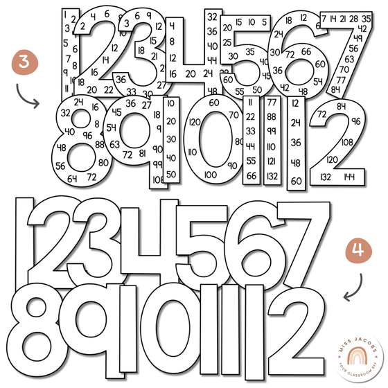 Skip Counting Large Number Display - Cutesy Classroom Decor - Miss Jacobs Little Learners