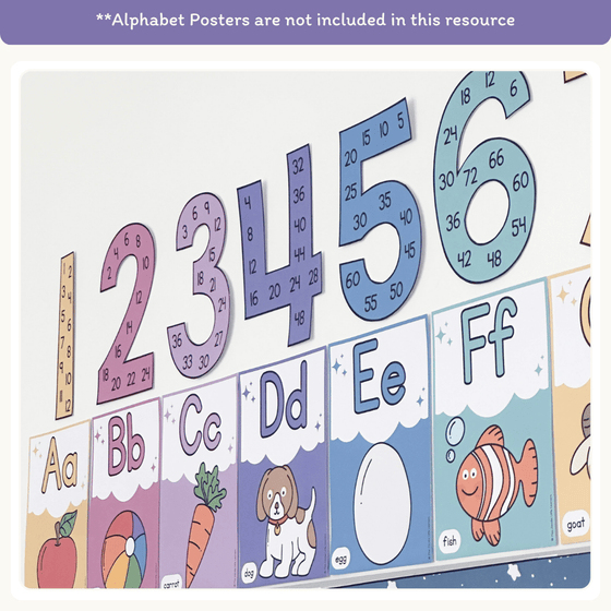 Skip Counting Large Number Display - Dreamy Space Classroom Decor - Miss Jacobs Little Learners