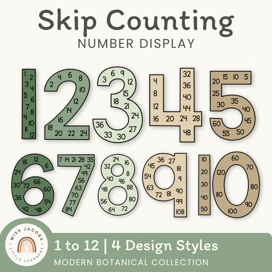 Skip Counting Large Number Display - Modern Botanical Decor