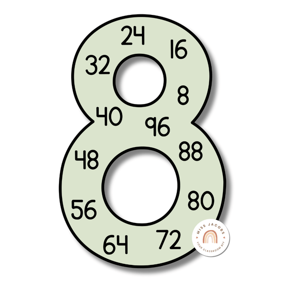 Skip Counting Large Number Display - Modern Botanical Decor - Miss Jacobs Little Learners