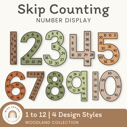 Skip Counting Large Number Display - Woodland Classroom Decor