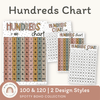 Spotty Boho Hundreds Chart - Miss Jacobs Little Learners