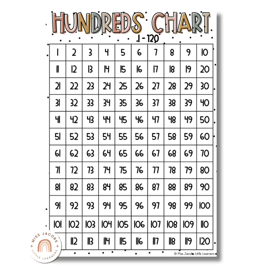 Spotty Boho Hundreds Chart - Miss Jacobs Little Learners