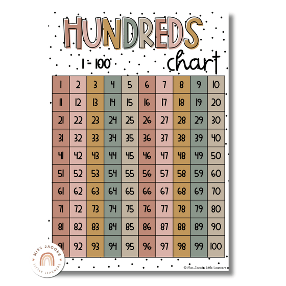 Spotty Boho Hundreds Chart - Miss Jacobs Little Learners