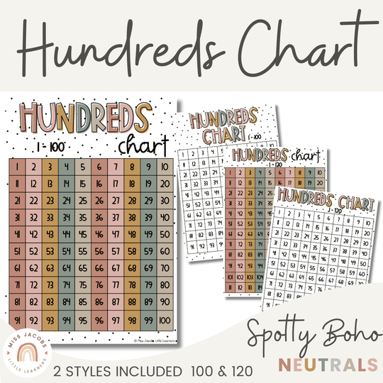 Spotty Boho Hundreds Chart
