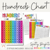 Spotty Brights Hundreds Chart - Miss Jacobs Little Learners