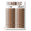 Spotty Neutrals Hundreds Chart - Miss Jacobs Little Learners