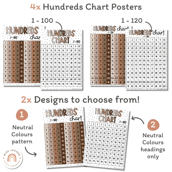 Spotty Neutrals Hundreds Chart - Miss Jacobs Little Learners