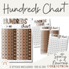 Spotty Neutrals Hundreds Chart - Miss Jacobs Little Learners