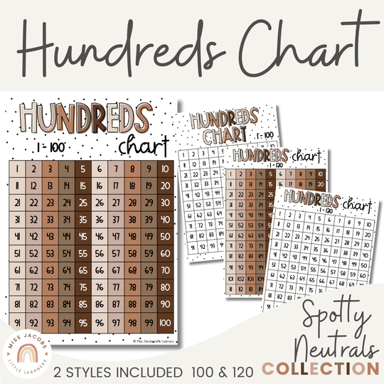 Spotty Neutrals Hundreds Chart