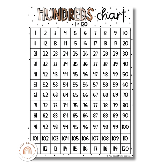 Spotty Neutrals Hundreds Chart - Miss Jacobs Little Learners