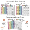 Spotty Pastels Hundreds Chart - Miss Jacobs Little Learners