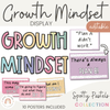 Spotty Pastels Themed Growth Mindset Posters | Muted Rainbow Color Palette | Editable - Miss Jacobs Little Learners