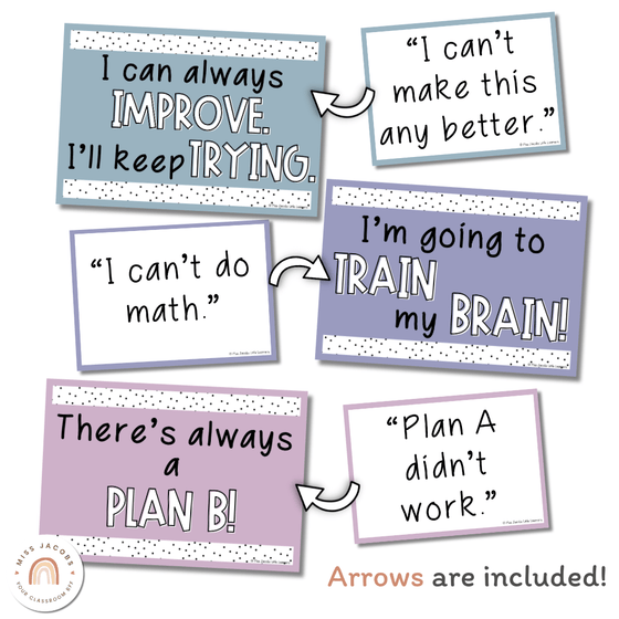 Spotty Pastels Themed Growth Mindset Posters | Muted Rainbow Color Palette | Editable - Miss Jacobs Little Learners