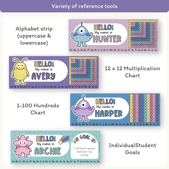 Student Goals Desk Mat - Dreamy Space Classroom Decor - Miss Jacobs Little Learners