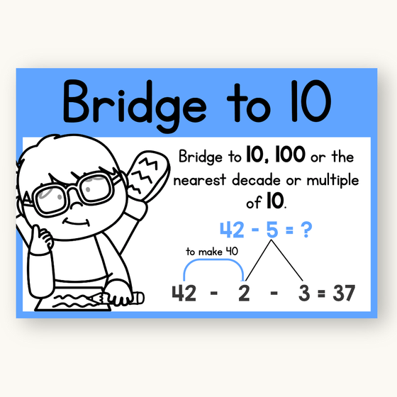 Subtraction Strategies Posters - Bright Theme - Miss Jacobs Little Learners