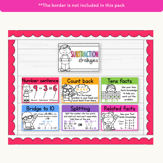 Subtraction Strategies Posters - Bright Theme - Miss Jacobs Little Learners