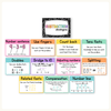 Subtraction Strategies Posters - Cutesy Classroom Decor - Miss Jacobs Little Learners