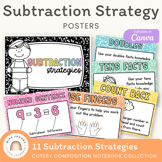 Subtraction Strategies Posters - Cutesy Composition Notebook Math Decor