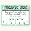 Subtraction Strategies Posters - Cutesy Composition Notebook Math Decor - Miss Jacobs Little Learners