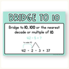 Subtraction Strategies Posters - Cutesy Pastel Math Decor - Miss Jacobs Little Learners