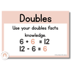 Subtraction Strategies Posters | Daisy Gingham Neutrals Math Classroom Decor - Miss Jacobs Little Learners