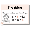 Subtraction Strategies Posters | Daisy Gingham Neutrals Math Classroom Decor - Miss Jacobs Little Learners