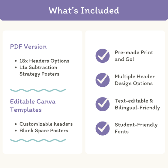 Subtraction Strategies Posters - Dreamy Space Theme Classroom Decor - Miss Jacobs Little Learners