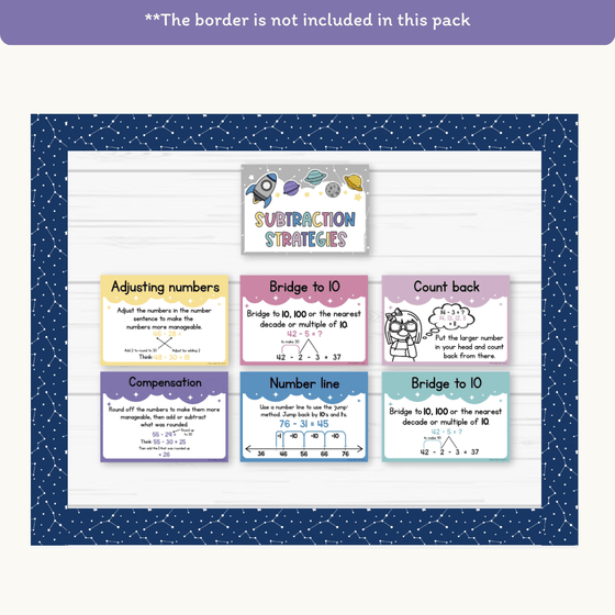 Subtraction Strategies Posters - Dreamy Space Theme Classroom Decor - Miss Jacobs Little Learners