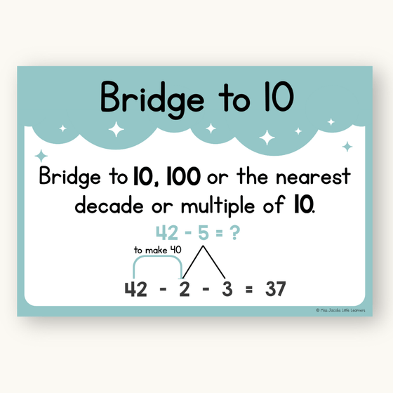 Subtraction Strategies Posters - Dreamy Space Theme Classroom Decor - Miss Jacobs Little Learners