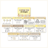 Subtraction Strategies Posters - Happy Hive Math Decor - Miss Jacobs Little Learners