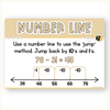 Subtraction Strategies Posters - Happy Hive Math Decor - Miss Jacobs Little Learners